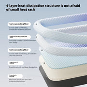 Pet Cooling Pad Mat for Dogs and Cats - Ice Silk Summer Cool Bed Blanket in Gradient Colours